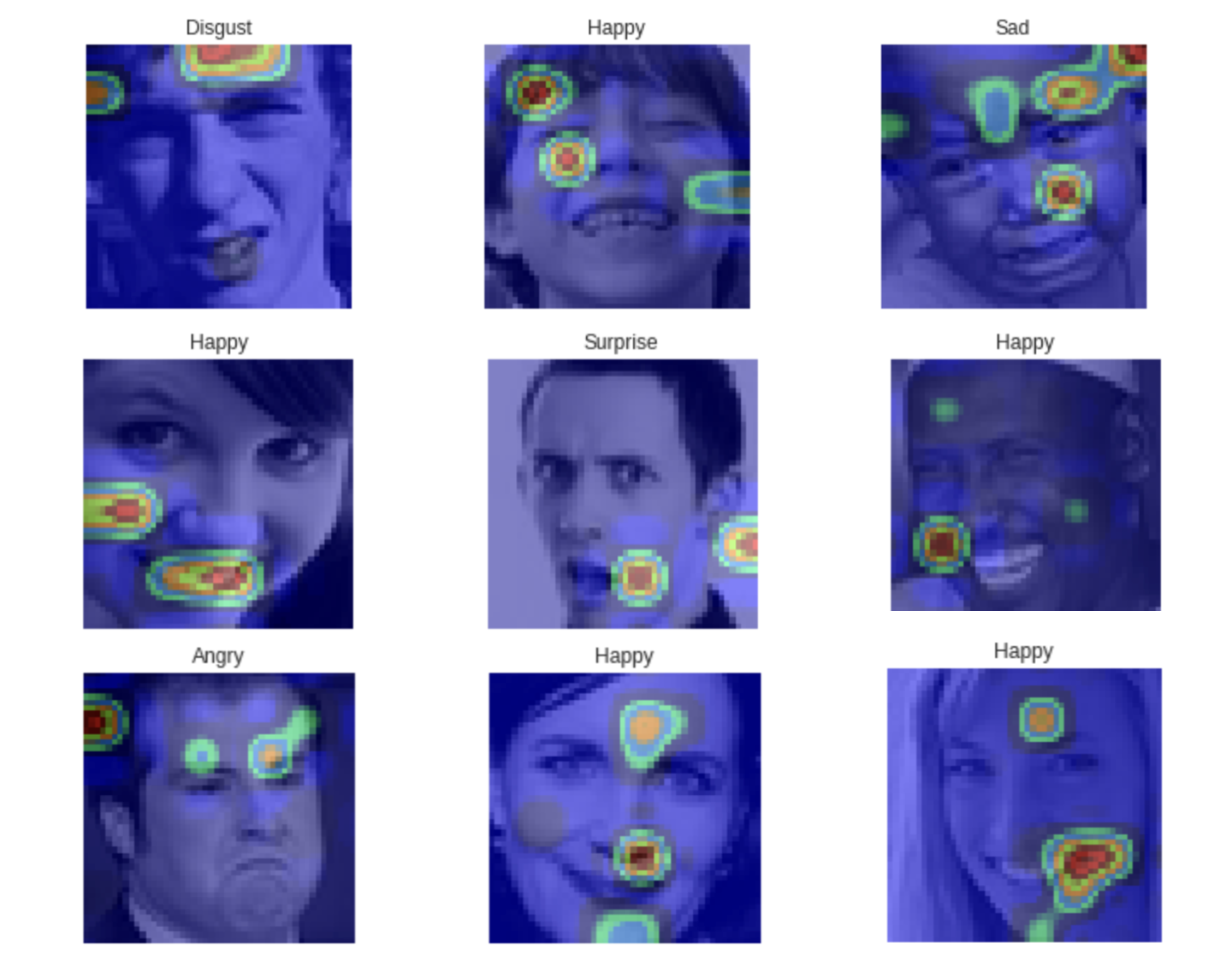 GitHub - jfversluis/Simon-Says-Game---Emotions-API: A very, very, very  simple game using OpenCV and MS Emotion API