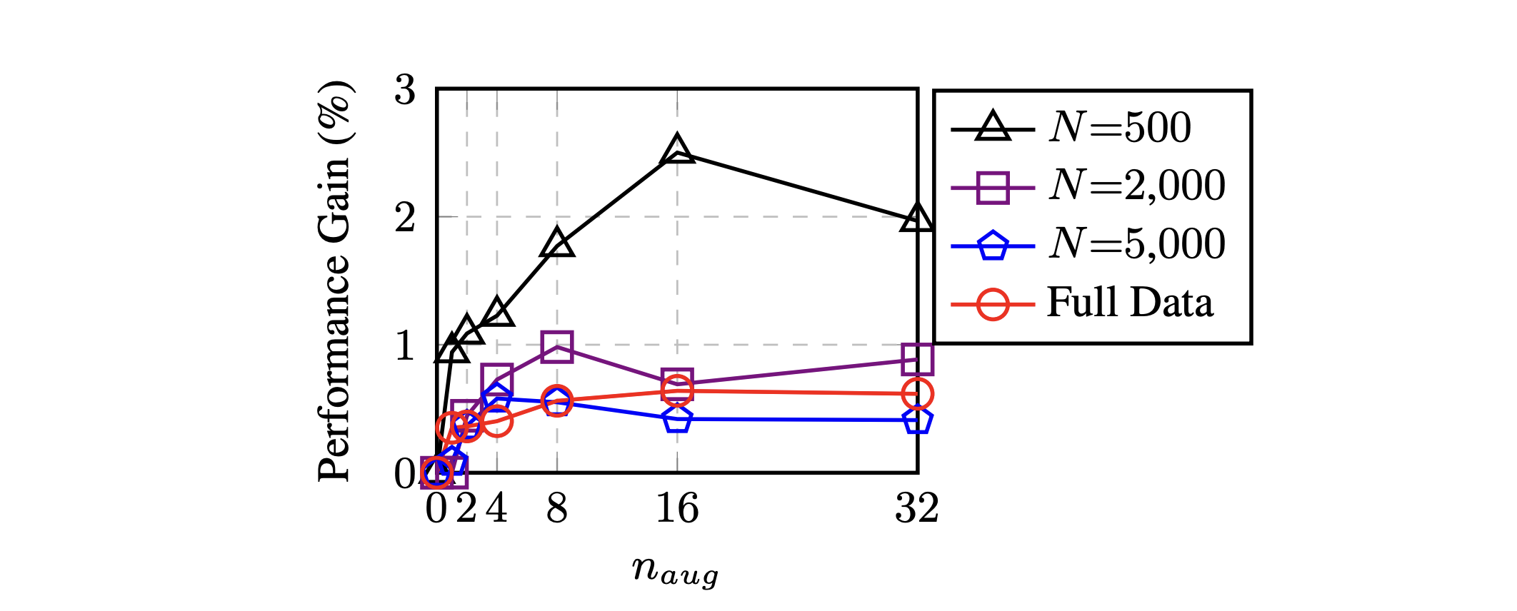 QWERTYUIOPASDFGHJKLZXCVBNM Diagram